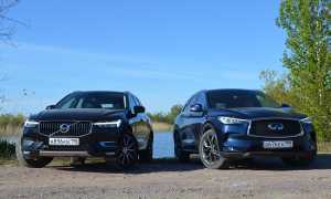 Infiniti QX50 против Volvo XC60. Сравниваем кроссоверы премиум-класса «не из Германии»