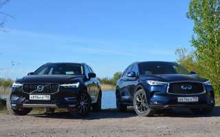 Infiniti QX50 против Volvo XC60. Сравниваем кроссоверы премиум-класса «не из Германии»