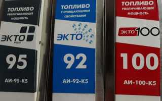 Топливо Лукойл Экто. Чем отличается от Евро?