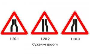 Сужение дороги: кто должен уступить