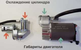 Какой автокомпрессор выбрать?