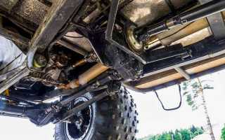 Вектор 4×4: бюджетная амфибия